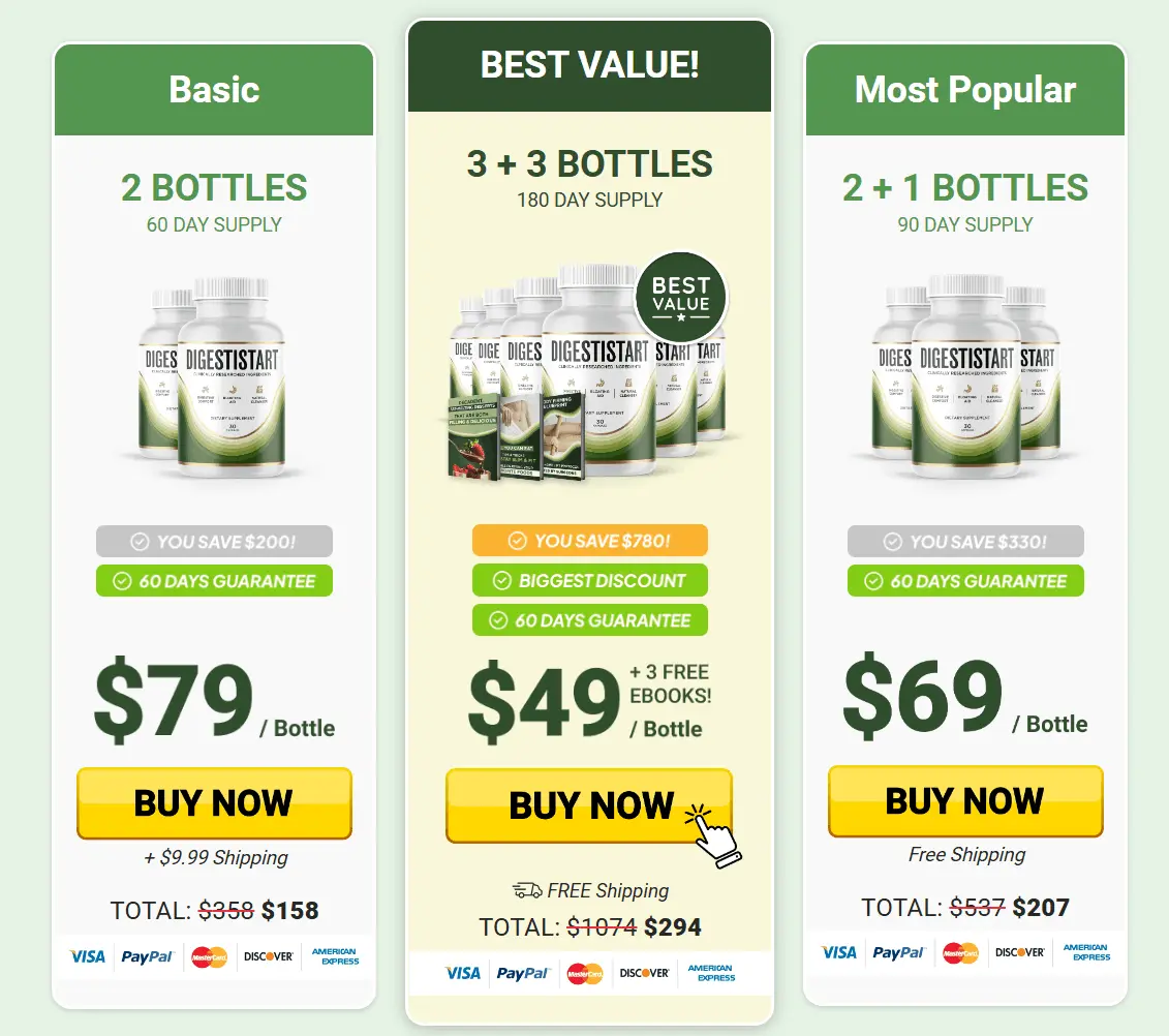 DigestiStart Pricing